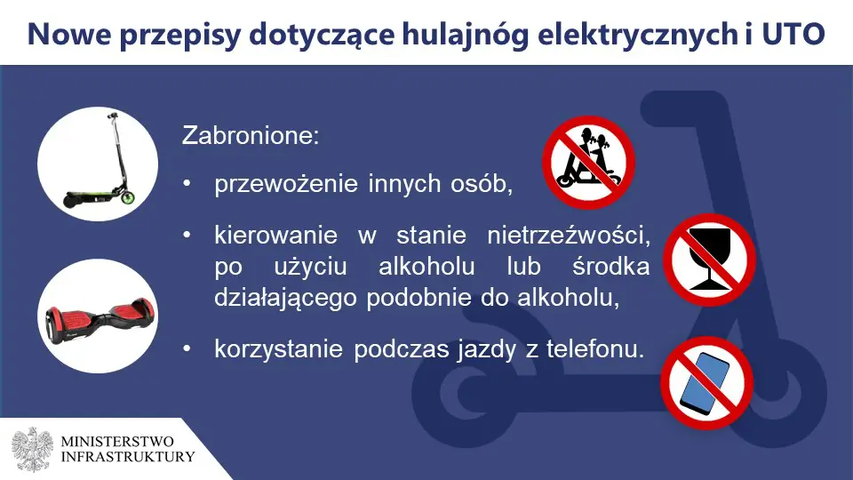 Nowe przepisy dotyczące hulajnóg elektrycznych i UTO